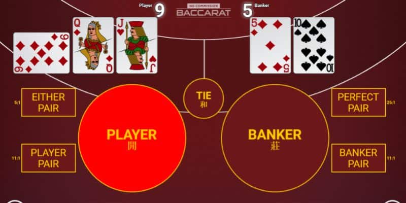 Tiết lộ 6 cách chơi baccarat tăng lợi nhuận